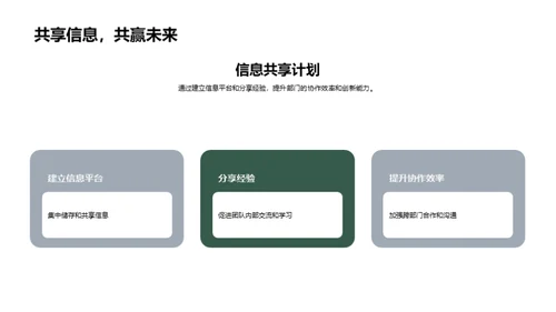 部门运作优化策略