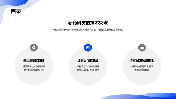 生物医药产业的未来
