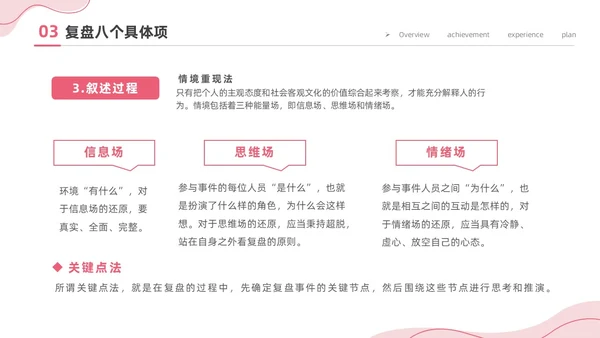 粉色简约商务插画风工作复盘工作总结PPT
