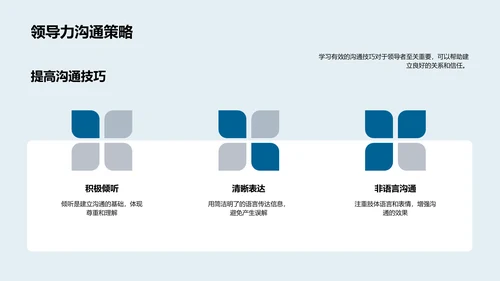 领导力的精髓与实践