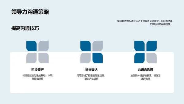 领导力的精髓与实践