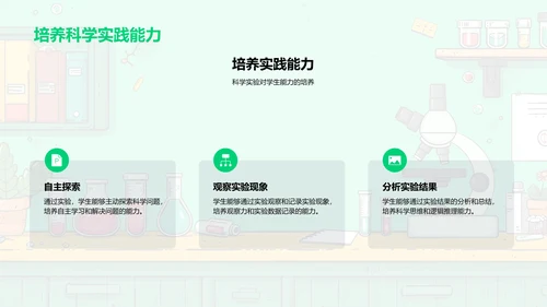 科学实验解析PPT模板