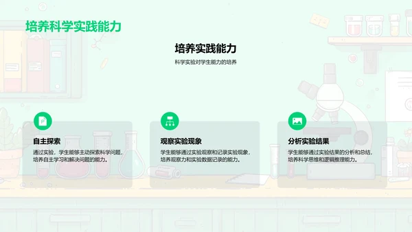 科学实验解析PPT模板