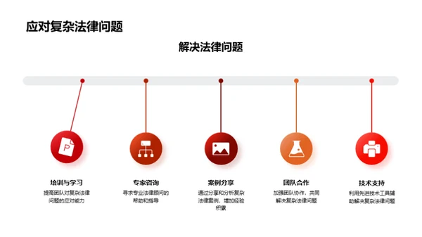 法务工作全面解析