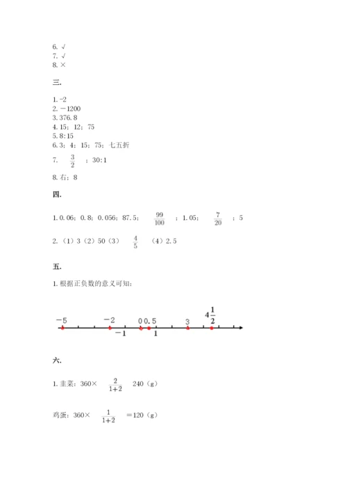 小升初数学综合模拟试卷附完整答案（网校专用）.docx