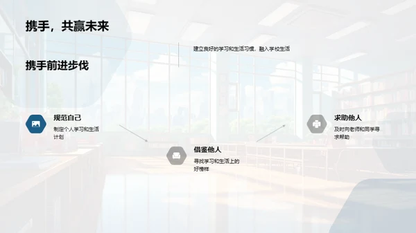高中生涯新篇章