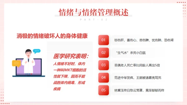 心态及情绪管理通用PPT模板