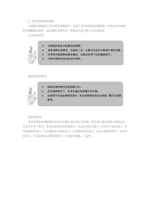 应急知识应急救援标准体系.docx