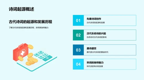 诗词教学讲座PPT模板