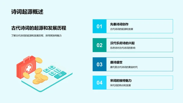 诗词教学讲座PPT模板