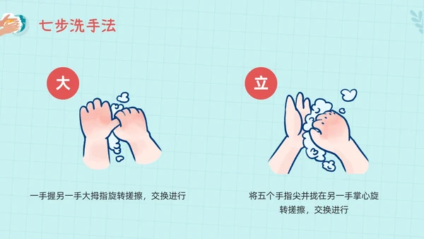 蓝色插画七步洗手法PPT模板宣传PPT动态PPT