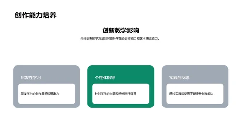 艺术教育新视角