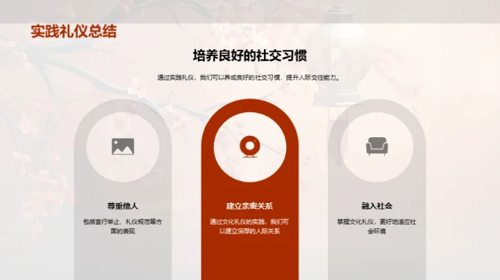 探索文化礼仪之道