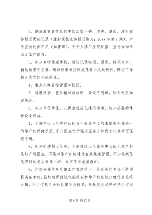 公共卫生工作督导记录 (2).docx