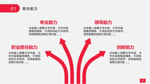 精品大学生职业生涯规划PPT