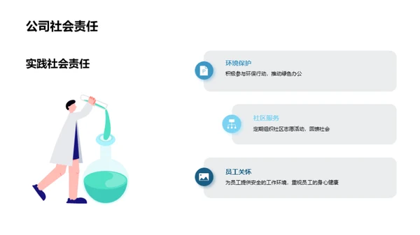 共创未来：人力资源新篇章