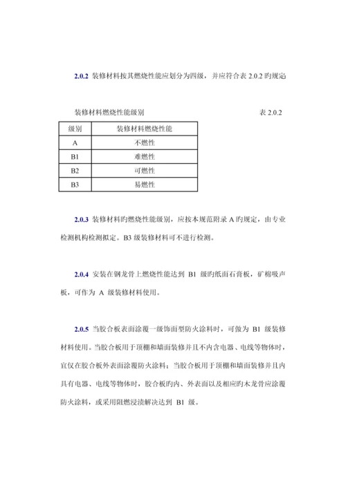 优质建筑装修材料防火设计基础规范.docx