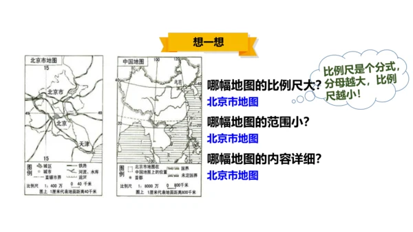 1.1.1 从社区看我家 课件（23张PPT）