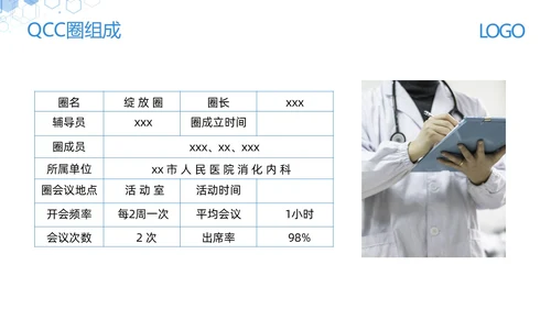 蓝色简约减少留置针穿刺次数提高留置针品管圈PPT模板宣传PPT动态PPT品管圈医疗质量管理品管圈