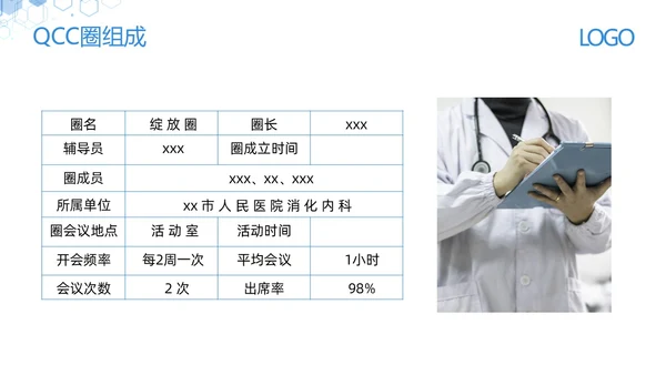 蓝色简约减少留置针穿刺次数提高留置针品管圈PPT模板宣传PPT动态PPT品管圈医疗质量管理品管圈