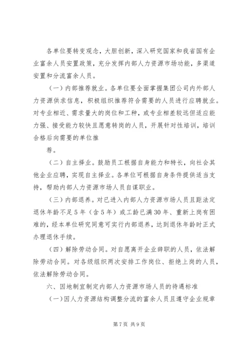 公司人力资源管理办法范文 (3).docx