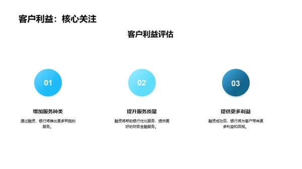 银行融资及其影响