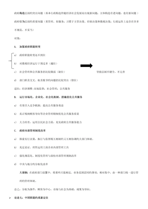 2023年行政管理知识点总结.docx