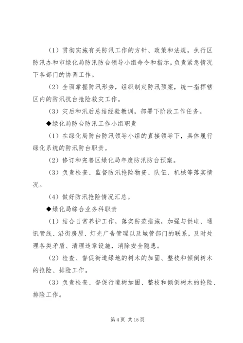 绿化管理局防汛工作方案.docx