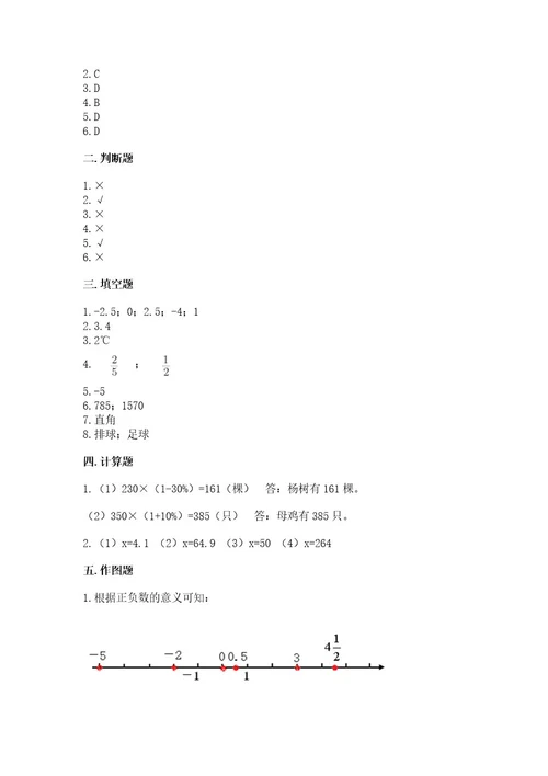 鄞县六年级下册数学期末测试卷（夺冠系列）