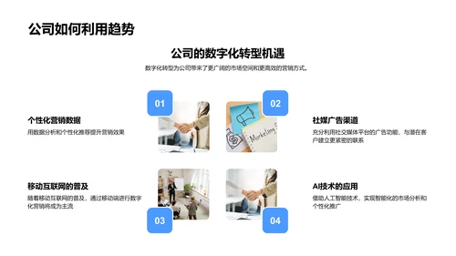 数字化营销解析PPT模板