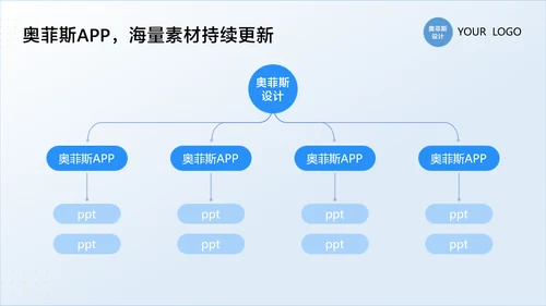 蓝色简约风企业竞赛路演