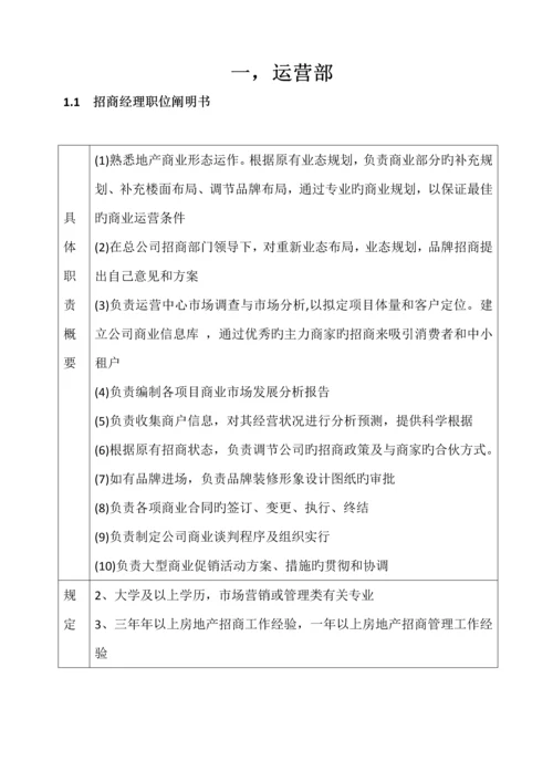 房地产资产运营中心组织架构及岗位基本职责.docx