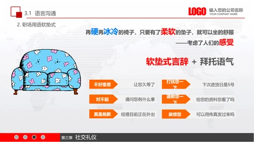 实用员工入职商务礼议培训PPT