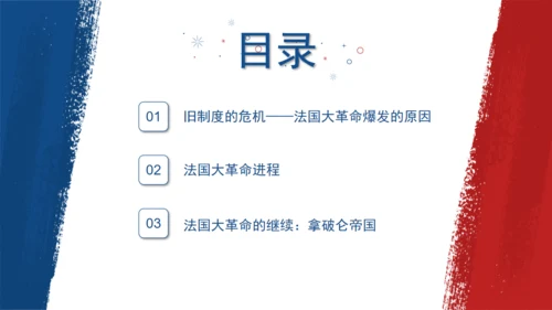 法国大革命和拿破仑帝国法兰西通用PPT模板