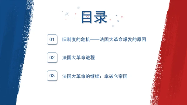 法国大革命和拿破仑帝国法兰西通用PPT模板