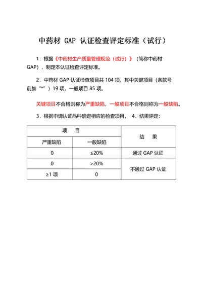 中药材 GAP 认证检查评定标准（试行）