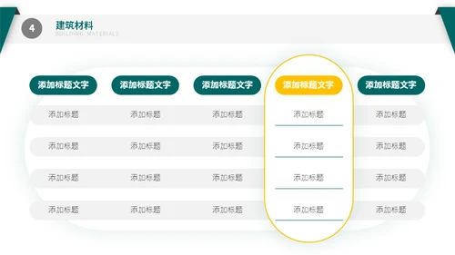 土木工程系安全施工专业论文答辩通用PPT模板