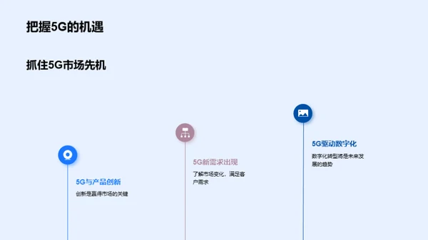 5G时代的技术革命