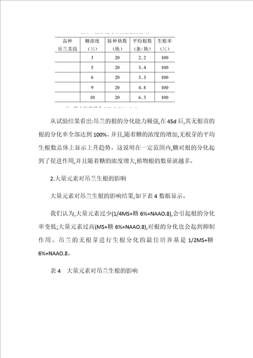 花卉植物组织培养技术研究