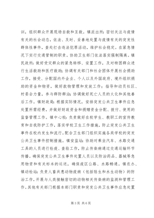 乡镇突发公共卫生事件应急预案_1.docx