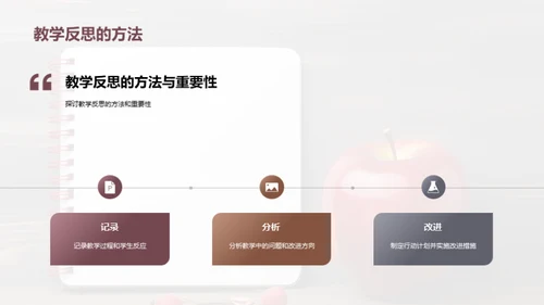 教改之路与教师之思