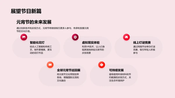 元宵节传统与创新融合