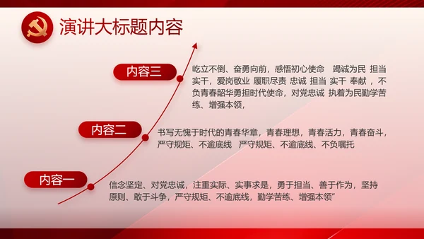 党建党支部工作总结汇报计划PPT党课