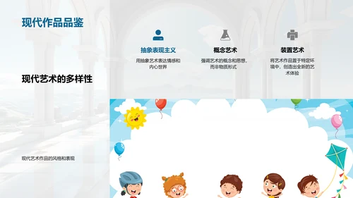 艺术历史的演变