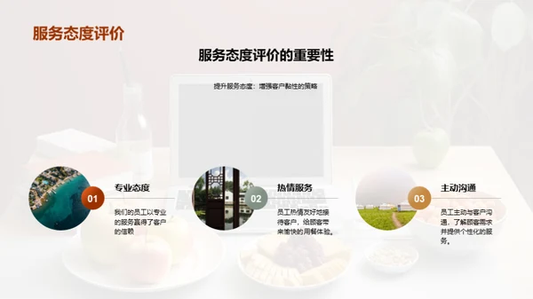 餐饮业精英之路