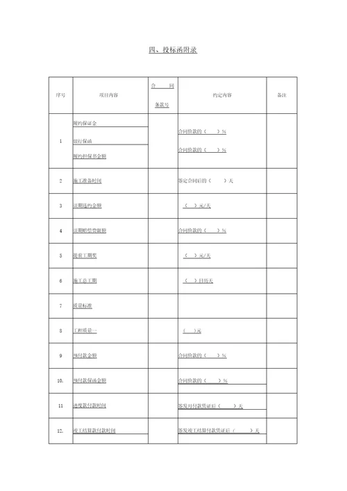 标书模板投标函部分、商务部分、技术部分