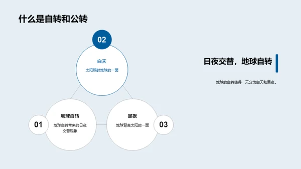 探索生活地理秘密