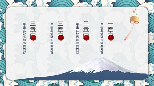日式风浮世绘商业计划书通用PPT