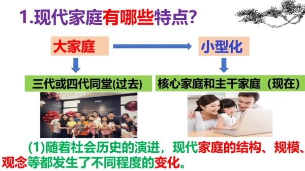 7.3让家更美好 课件(共23张PPT)