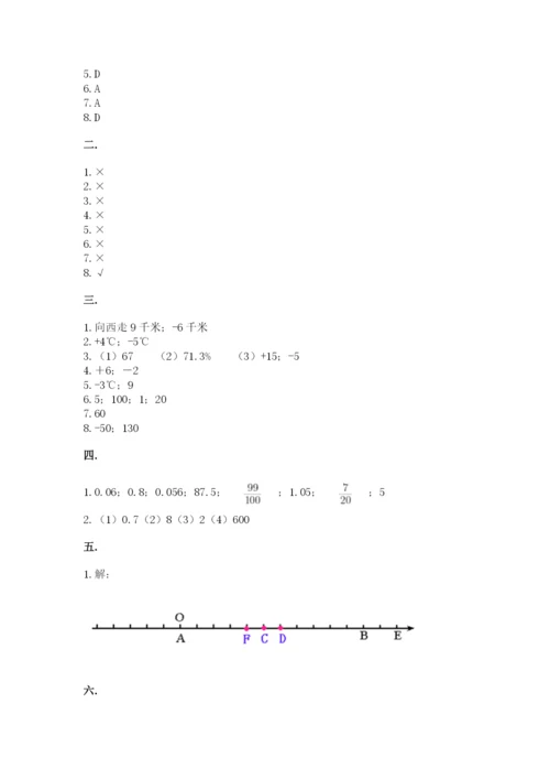 河北省【小升初】2023年小升初数学试卷精品（预热题）.docx